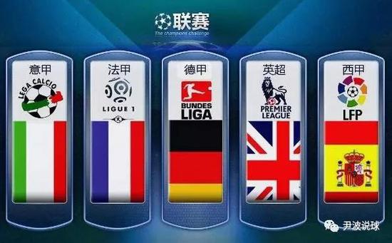 综合以上因